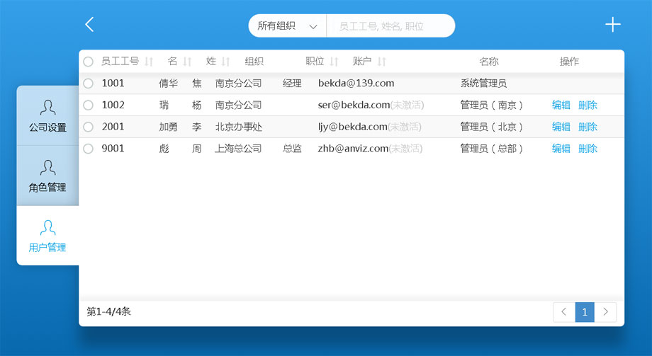 云考勤管理系統系統設置-用戶管理