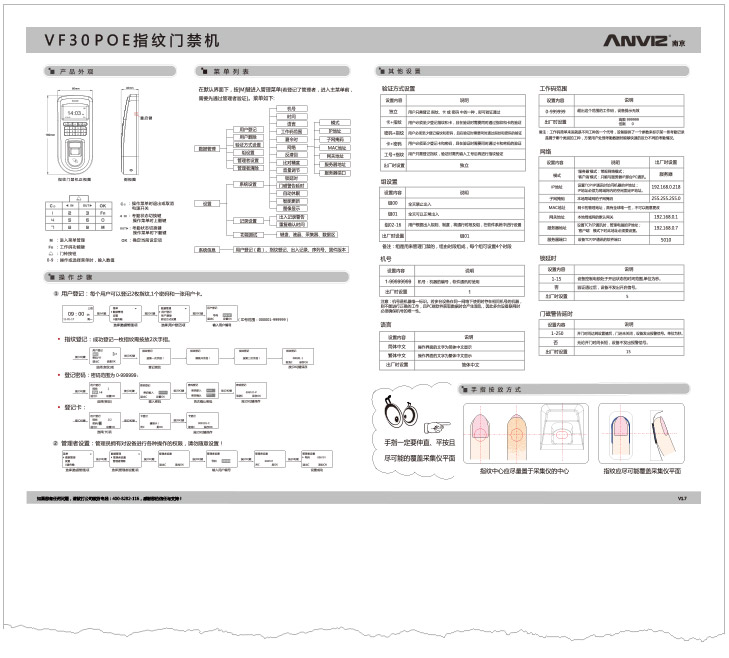 VF30經典款指紋門禁機快速指南 V1.7 