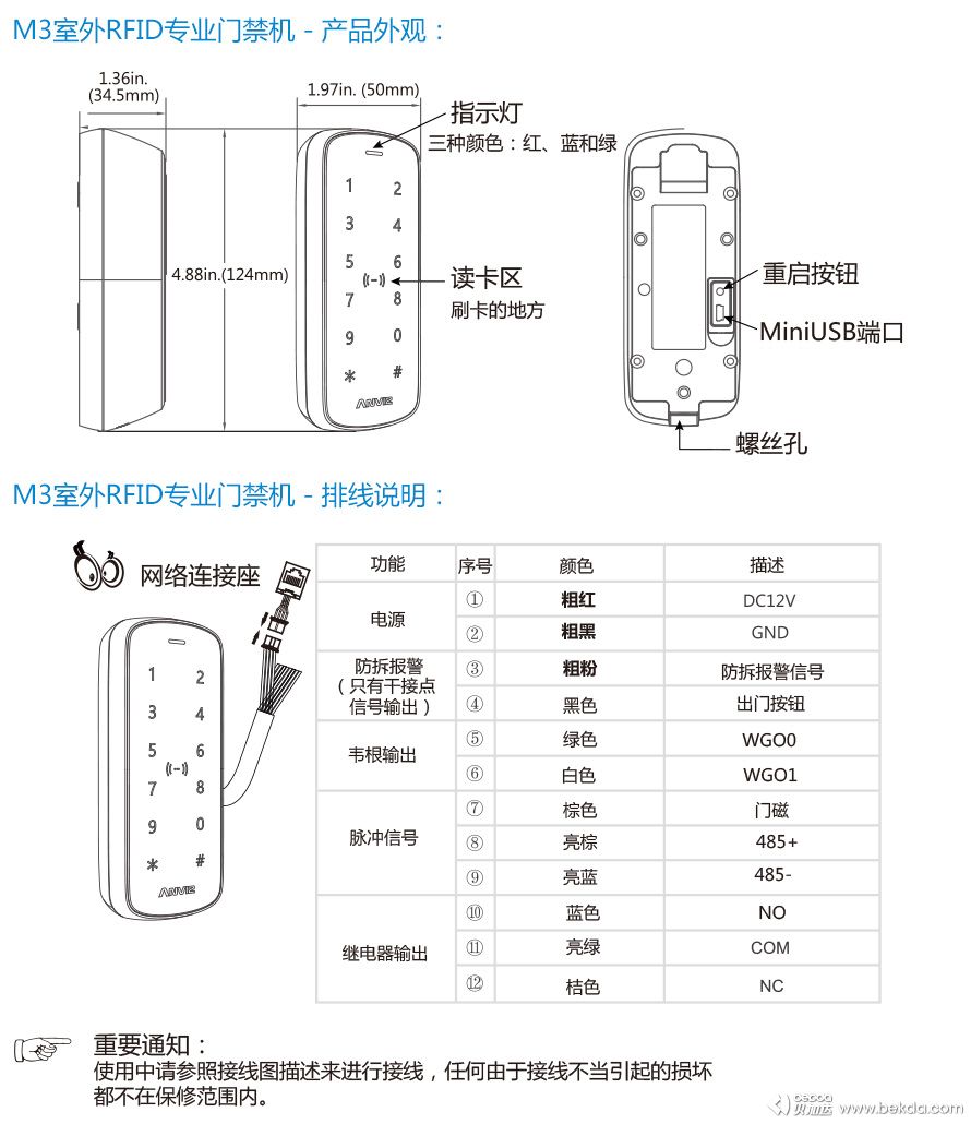M3專業門禁機接線排線說明